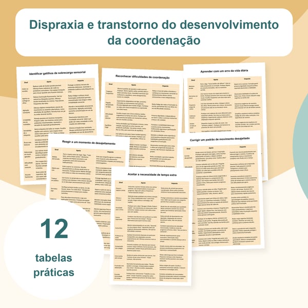 Dispraxia e coordenação: 12 tabelas de estratégias | PDF + PowerPoint