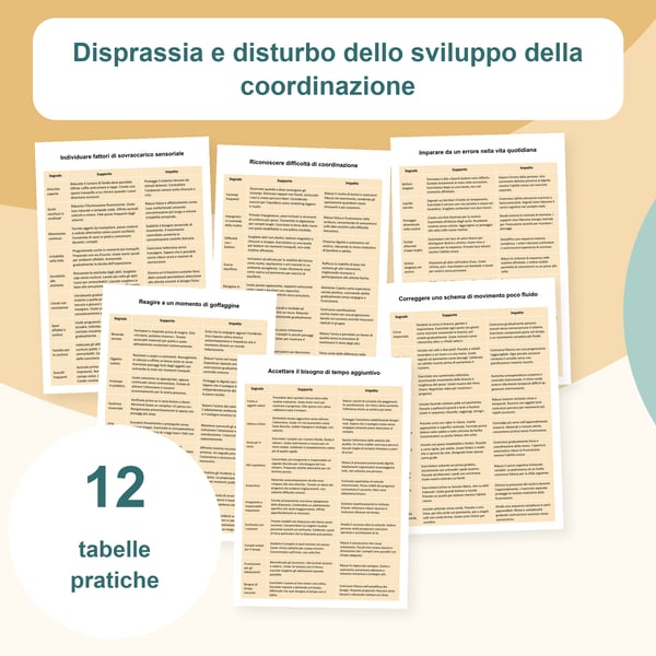 Disprassia e coordinazione: 12 tabelle di strategie | PDF + PowerPoint