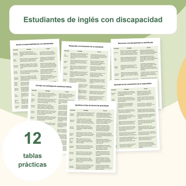 Estudiantes de inglés con discapacidad: 12 tablas de estrategias | PDF + PowerPoint