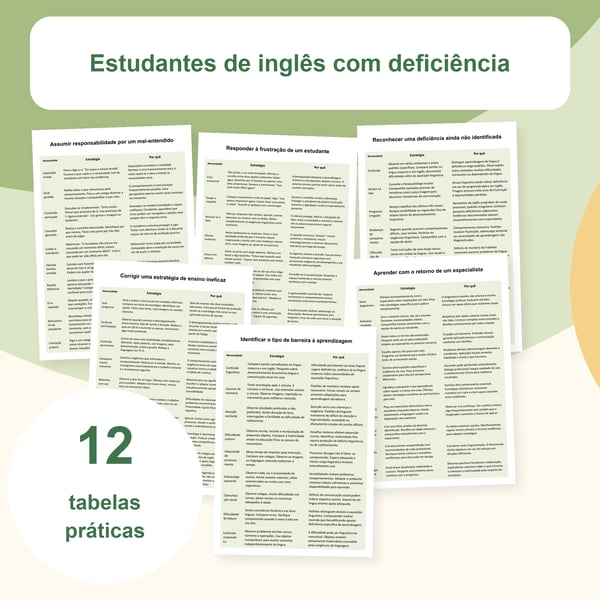 Estudantes de inglês com deficiência: 12 tabelas de estratégias | PDF + PowerPoint