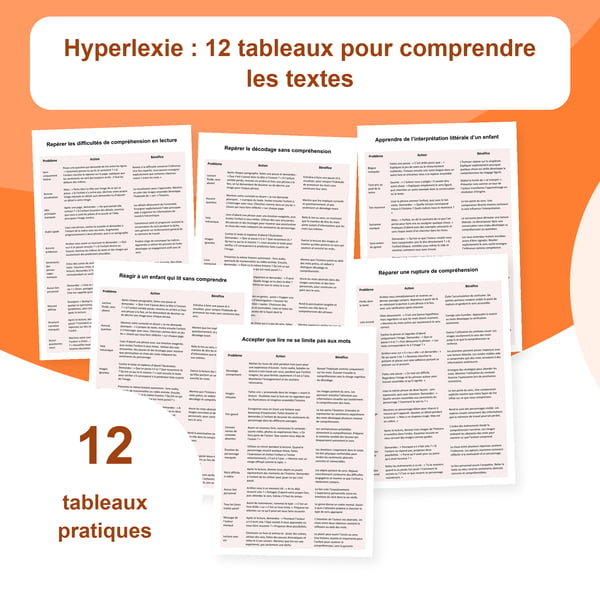 Hyperlexie et compréhension en lecture : 12 tableaux de stratégies | PDF + PowerPoint