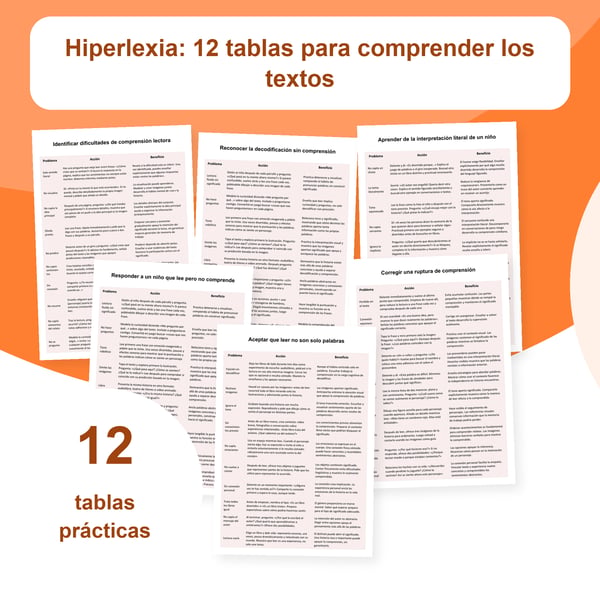 Hiperlexia y comprensión lectora: 12 tablas de estrategias | PDF + PowerPoint
