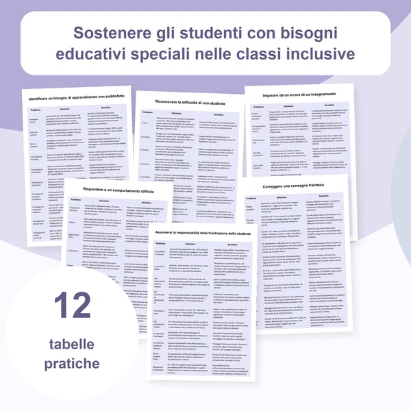 Sostenere gli studenti nelle classi inclusive: 12 tabelle di strategie | PDF + PowerPoint