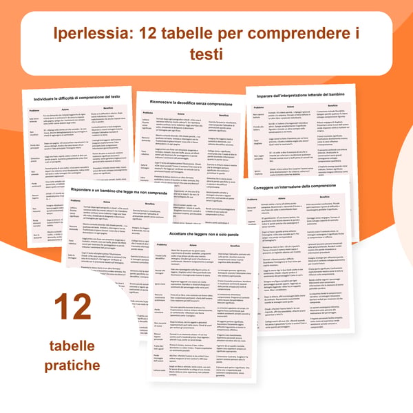 Iperlessia e comprensione del testo: 12 tabelle di strategie | PDF + PowerPoint