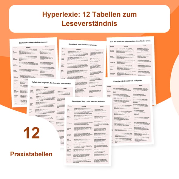Hyperlexie und Leseverständnis: 12 Strategietabellen | PDF + PowerPoint