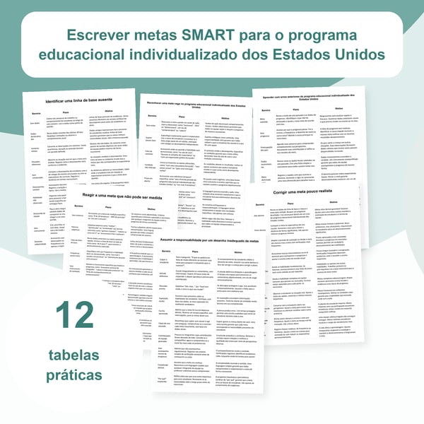 Metas SMART do programa individualizado dos EUA: 12 tabelas | PDF + PowerPoint