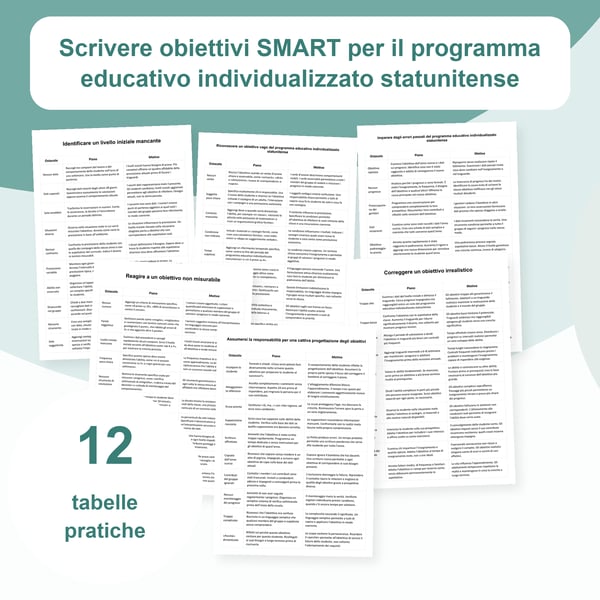 Obiettivi SMART del programma individualizzato USA: 12 tabelle | PDF + PowerPoint