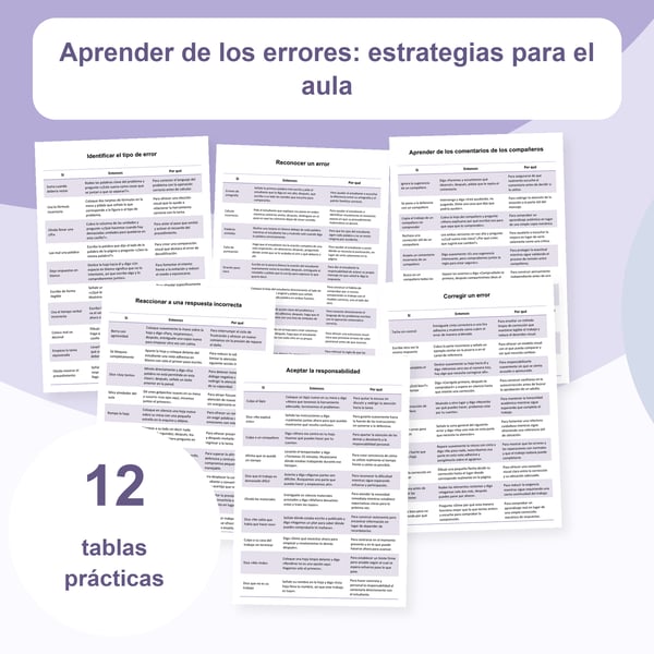 Aprender de los errores en clase: 12 tablas de estrategias | PDF + PowerPoint