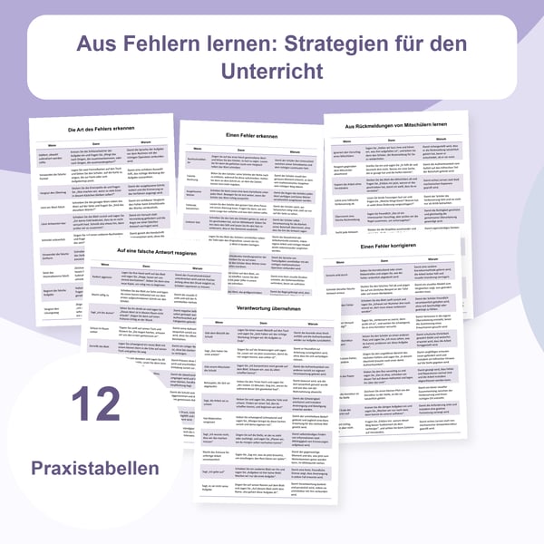 Aus Fehlern lernen im Unterricht: 12 Strategietabellen | PDF + PowerPoint