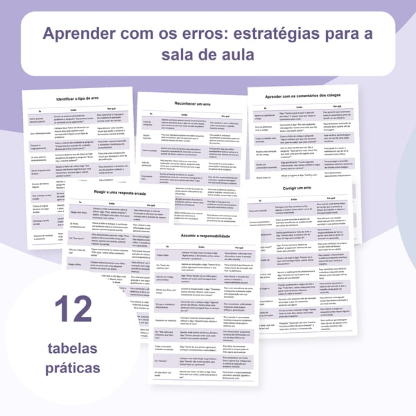 Aprender com os erros em sala: 12 tabelas de estratégias | PDF + PowerPoint