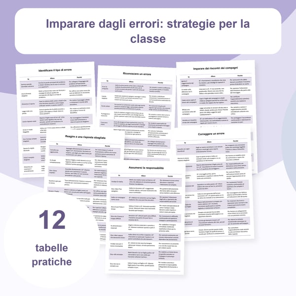 Imparare dagli errori in classe: 12 tabelle di strategie | PDF + PowerPoint
