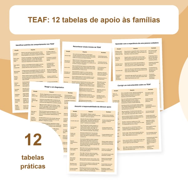Transtornos do espectro alcoólico fetal: 12 tabelas de apoio familiar | PDF + PowerPoint