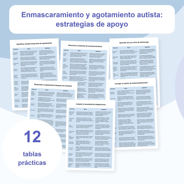 Camuflaje autista y agotamiento: 12 tablas de estrategias | PDF + PowerPoint