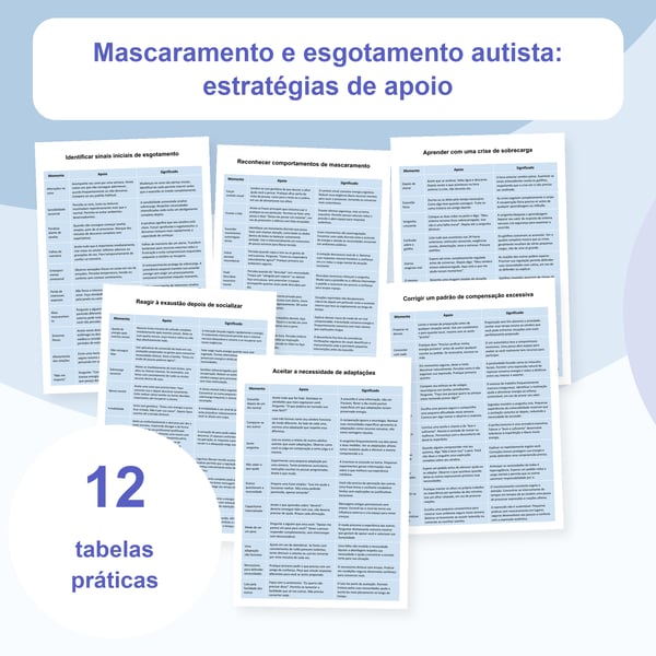 Camuflagem autista e esgotamento: 12 tabelas de estratégias | PDF + PowerPoint