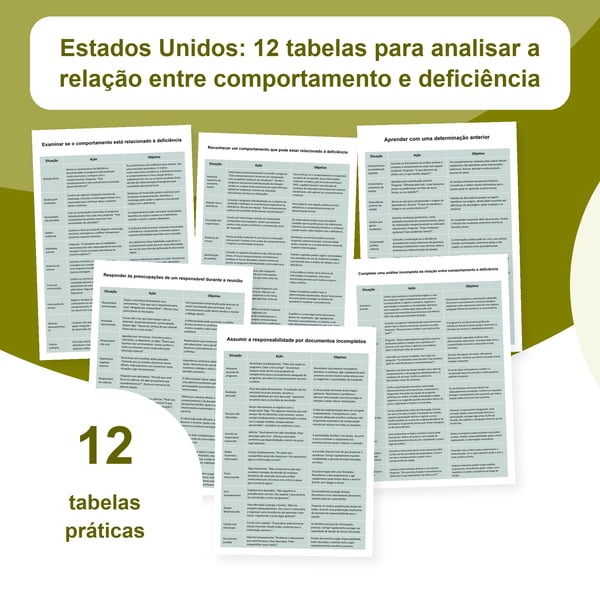 Relação entre comportamento e deficiência nos EUA: 12 tabelas | PDF + PowerPoint