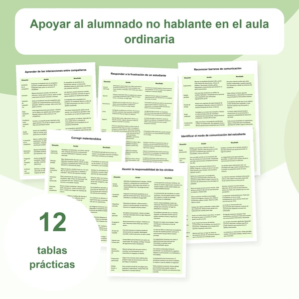 Estudiantes no hablantes en el aula ordinaria: 12 tablas de estrategias | PDF + PowerPoint