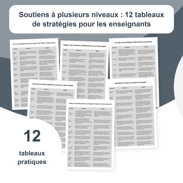 Soutien scolaire à plusieurs niveaux : 12 tableaux de stratégies MTSS | PDF + PowerPoint