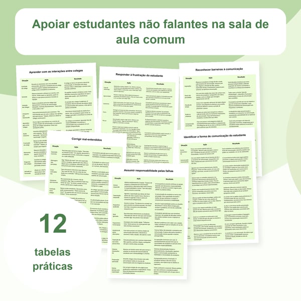Alunos não falantes na classe comum: 12 tabelas de estratégias | PDF + PowerPoint