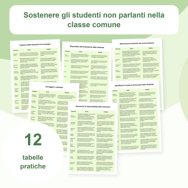Alunni non parlanti nella classe comune: 12 tabelle di strategie | PDF + PowerPoint