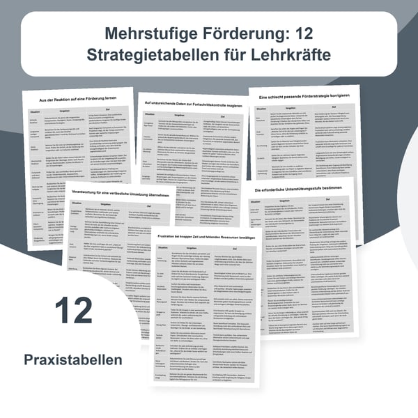 Mehrstufige schulische Unterstützung: 12 MTSS-Strategietabellen | PDF + PowerPoint