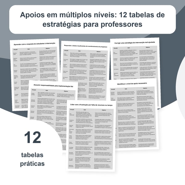 Apoio escolar em múltiplos níveis: 12 tabelas MTSS | PDF + PowerPoint