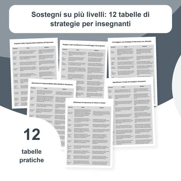 Sostegno scolastico multilivello: 12 tabelle di strategie MTSS | PDF + PowerPoint