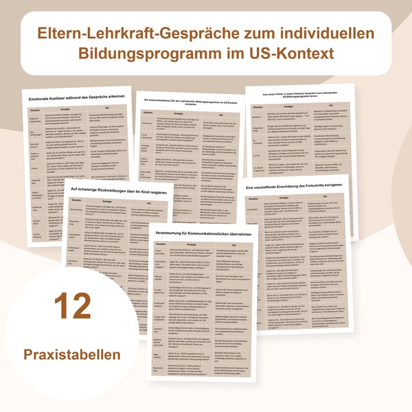 Eltern-Schule-Gespräche in den USA: 12 Kommunikationstabellen | PDF + PowerPoint