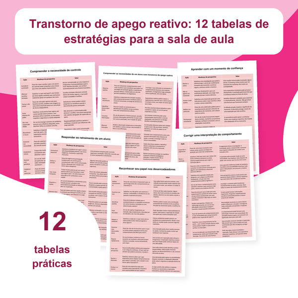 Transtorno de apego reativo na escola: 12 tabelas de estratégias | PDF + PowerPoint editável