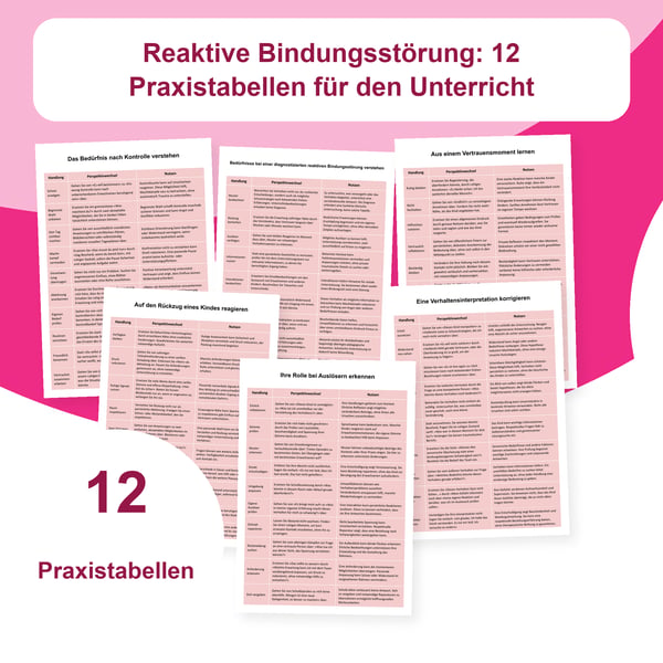 Reaktive Bindungsstörung im Unterricht: 12 Strategietabellen | PDF + bearbeitbares PowerPoint