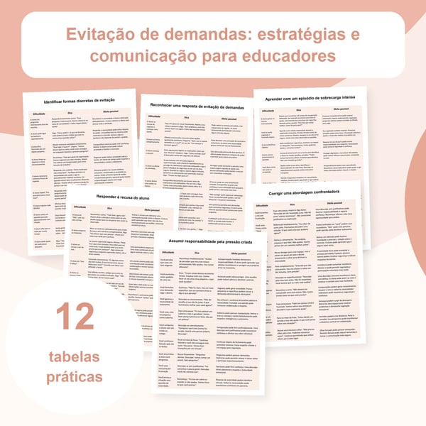 Evitação de demandas na escola: 12 tabelas de estratégias para educadores | PDF + PowerPoint editável