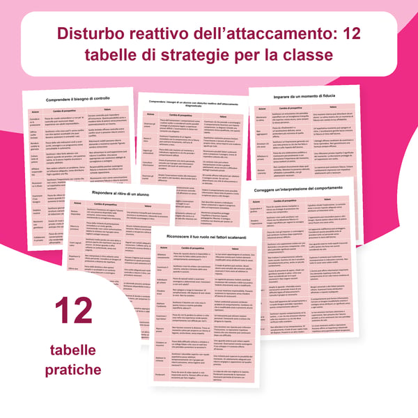Disturbo reattivo dell’attaccamento in classe: 12 tabelle di strategie | PDF + PowerPoint modificabile