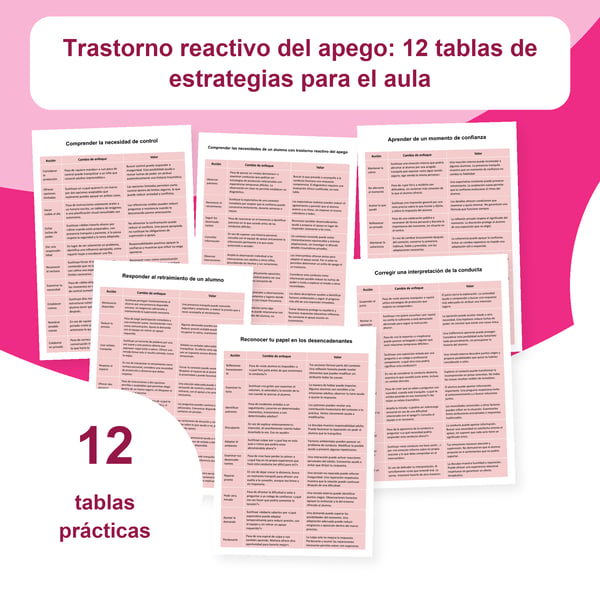 Trastorno reactivo del apego en clase: 12 tablas de estrategias | PDF + PowerPoint editable