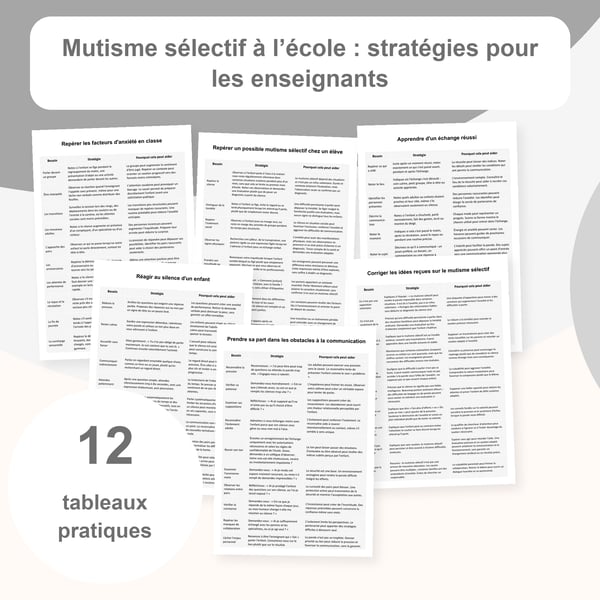 Mutisme sélectif à l’école : 12 tableaux de communication et d’inclusion | PDF + PowerPoint