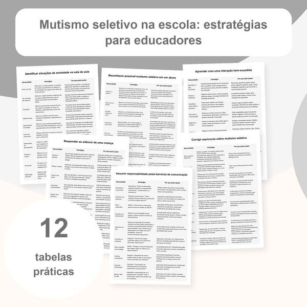 Mutismo seletivo na escola: 12 tabelas de comunicação e inclusão | PDF + PowerPoint editável