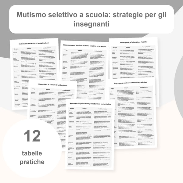 Mutismo selettivo a scuola: 12 tabelle di comunicazione e inclusione | PDF + PowerPoint modificabile