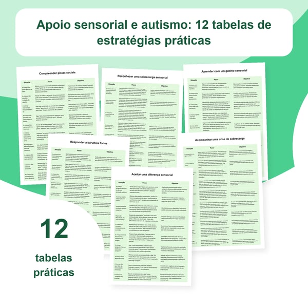 Apoio sensorial e autismo: 12 tabelas de estratégias práticas | PDF + PowerPoint editável
