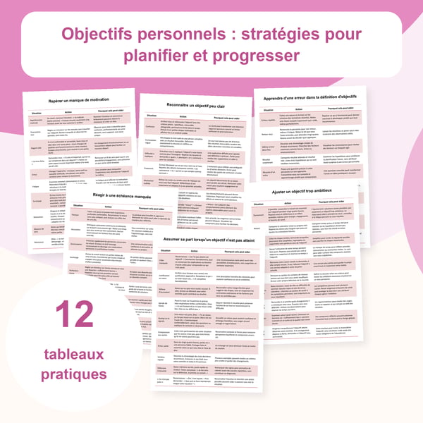 Fixer des objectifs personnels : 12 tableaux de planification et de réflexion | PDF + PowerPoint