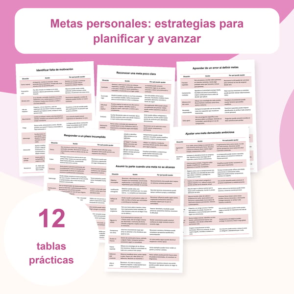 Objetivos personales: 12 tablas de planificación y reflexión | PDF + PowerPoint editable