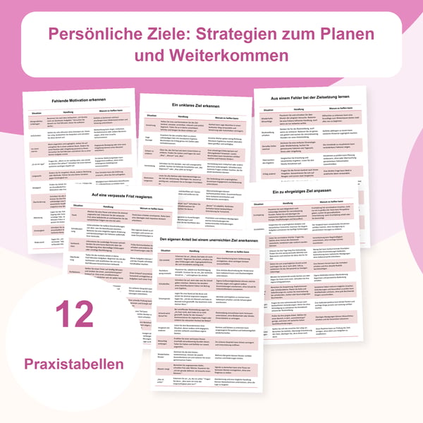 Persönliche Ziele: 12 Tabellen zu Planung und Reflexion | PDF + bearbeitbare PowerPoint
