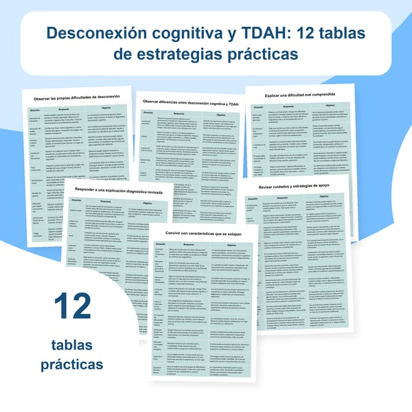 Desconexión cognitiva y TDAH: 12 tablas prácticas | PDF + PowerPoint editable