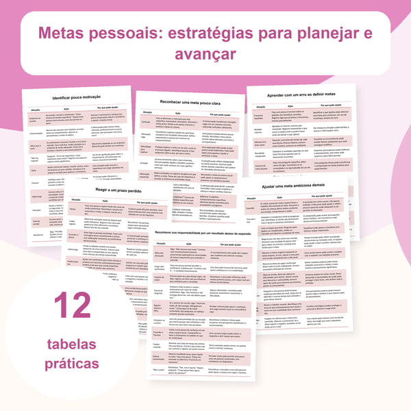 Objetivos pessoais: 12 tabelas de planejamento e reflexão | PDF + PowerPoint editável