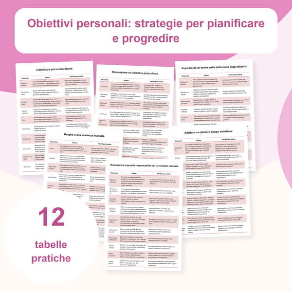 Obiettivi personali: 12 tabelle di pianificazione e riflessione | PDF + PowerPoint modificabile