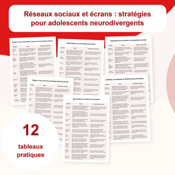 Réseaux sociaux et écrans : 12 tableaux pour adolescents neurodivergents | PDF + PowerPoint
