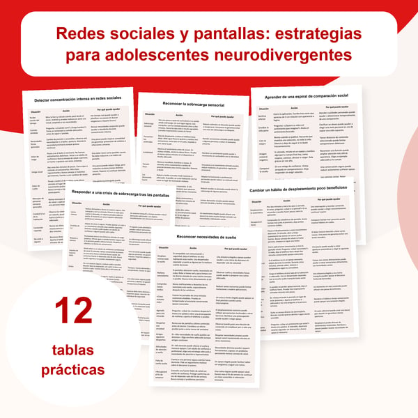 Redes sociales y pantallas: 12 tablas para adolescentes neurodivergentes | PDF + PowerPoint editable
