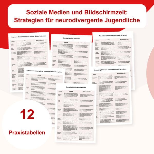 Soziale Medien und Bildschirmzeit: 12 Tabellen für neurodivergente Jugendliche | PDF + PowerPoint