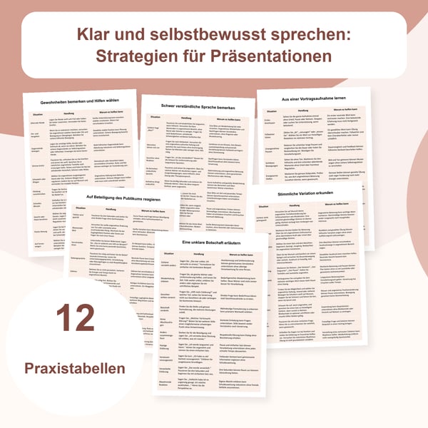 Klar und selbstbewusst sprechen: 12 Tabellen zur Präsentationspraxis | PDF + PowerPoint