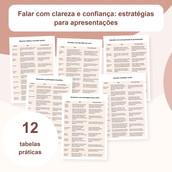 Falar com clareza e confiança: 12 tabelas de apresentação oral | PDF + PowerPoint editável
