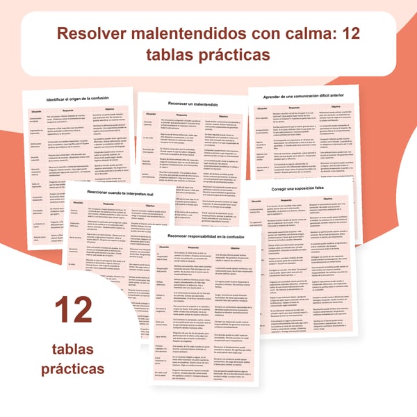 Resolver malentendidos con calma: 12 tablas prácticas | PDF + PowerPoint editable