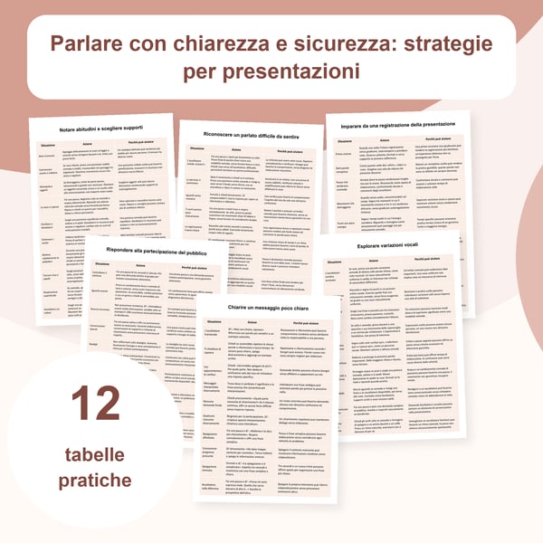 Parlare con chiarezza e fiducia: 12 tabelle per presentazioni | PDF + PowerPoint modificabile
