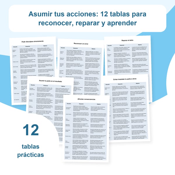 Asumir tus acciones: 12 tablas prácticas, 119 situaciones | PDF + PowerPoint editable